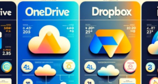 Cloud Storage App
